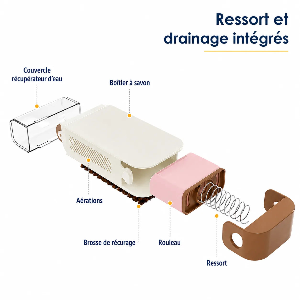 Boîte à savon 3-en-1 avec rouleau et brosse intégrée
